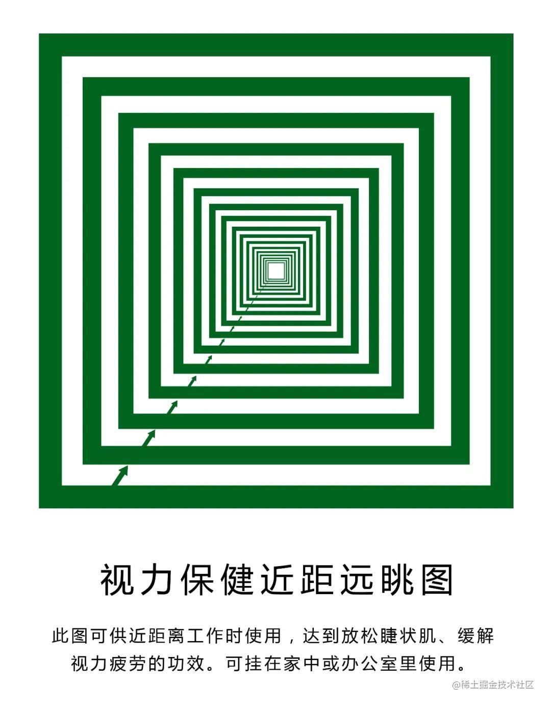 远眺图