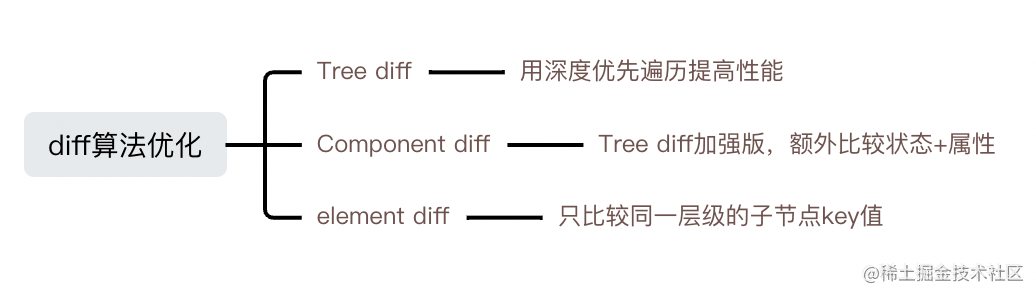 截屏2023-05-08 11.26.04.png