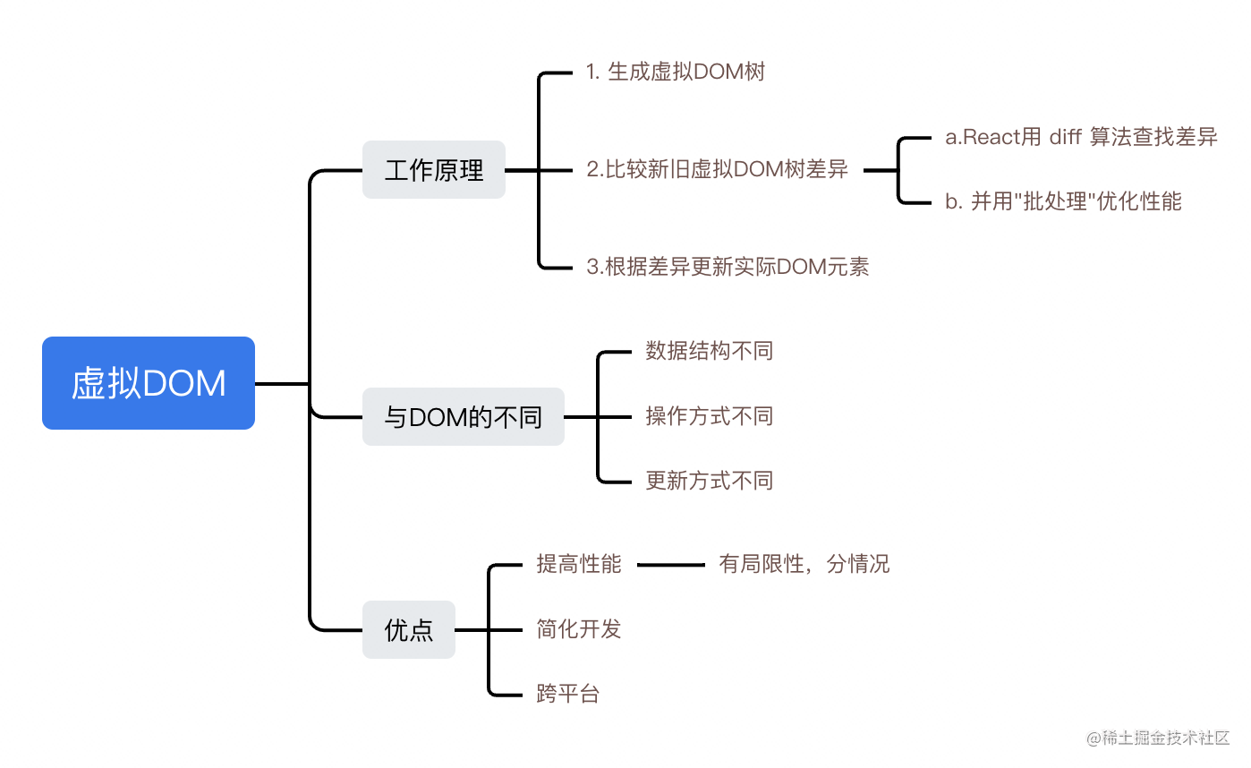 截屏2023-05-08 11.25.11.png
