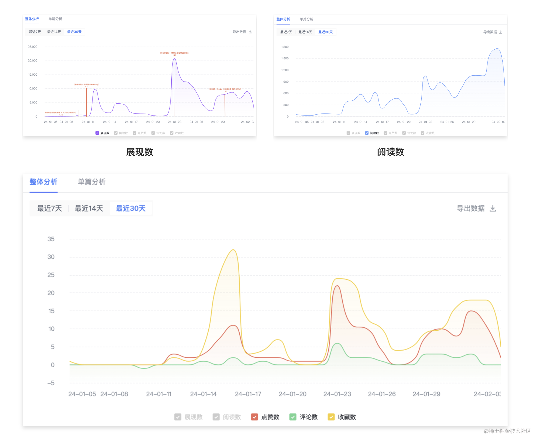 截屏2024-02-05 11.50.38.png