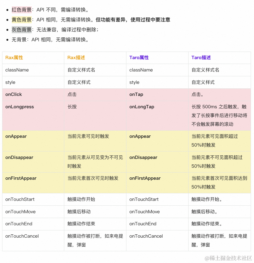 截屏2024-03-05 14.51.22.png