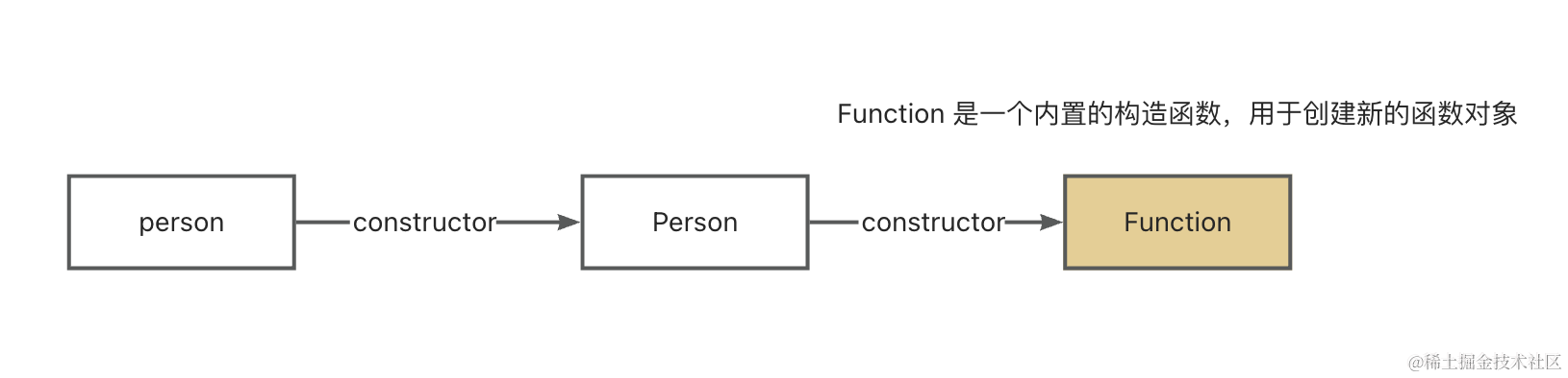 截屏2024-04-10 18.20.17.png
