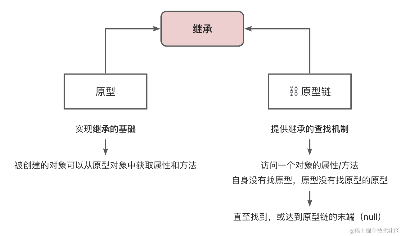 截屏2024-04-10 18.19.40.png