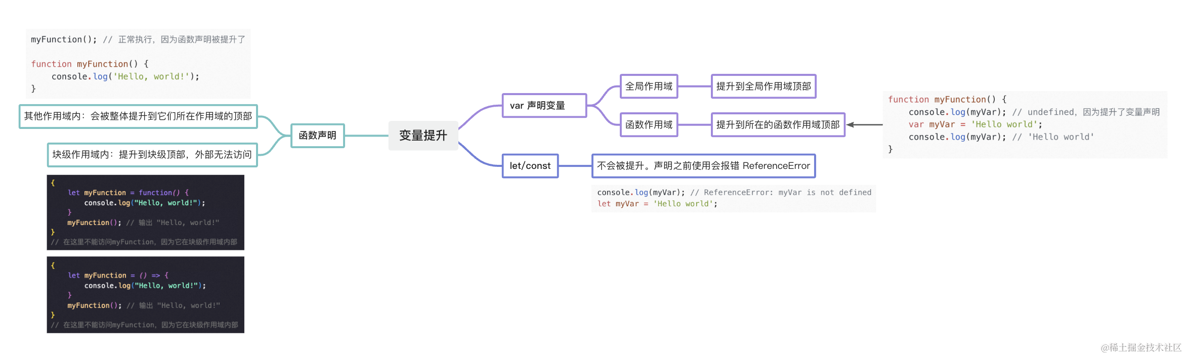 截屏2024-04-10 18.18.59.png